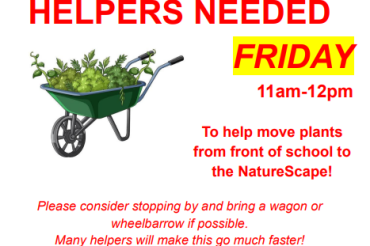 help needed 