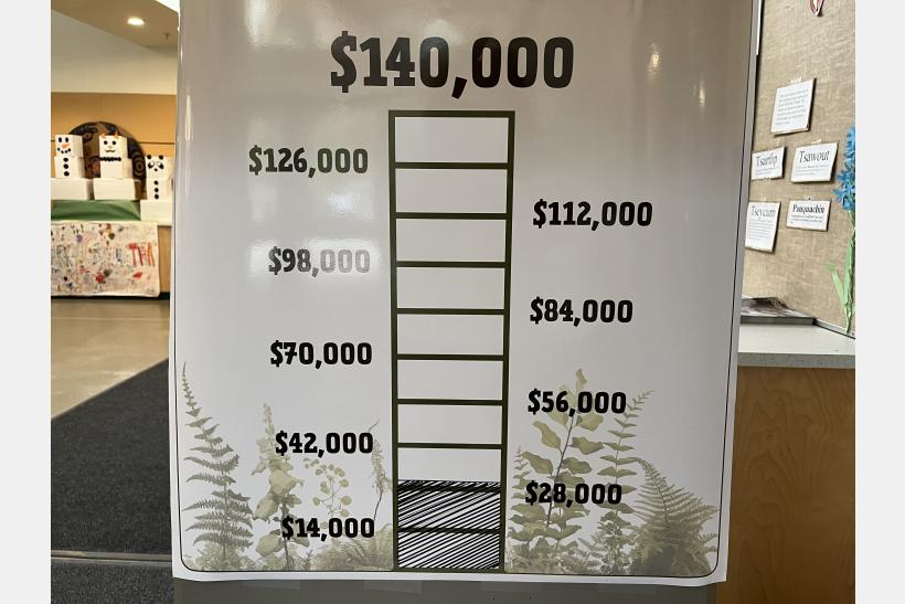 Fundraising Thermometer