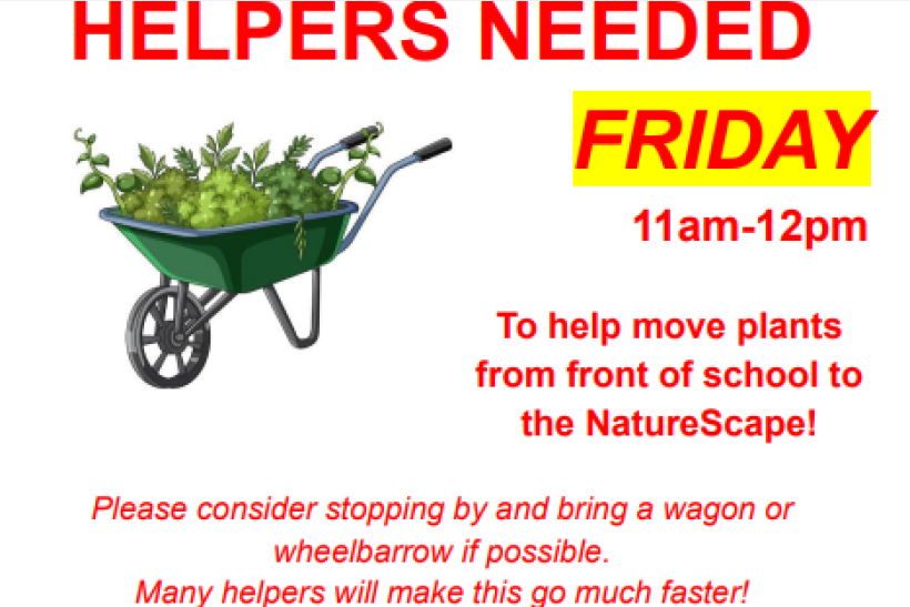 help needed 